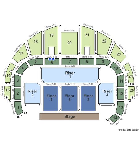 Dothan Civic Center