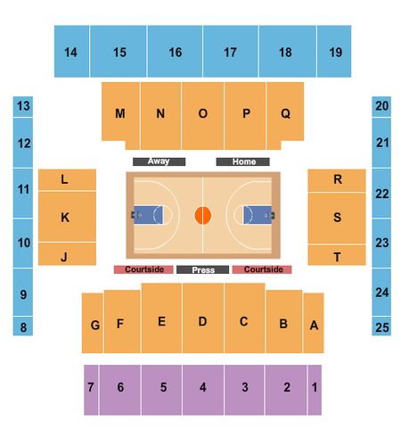 Drake Knapp Center
