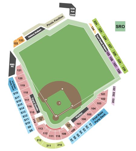 Dunkin' Park