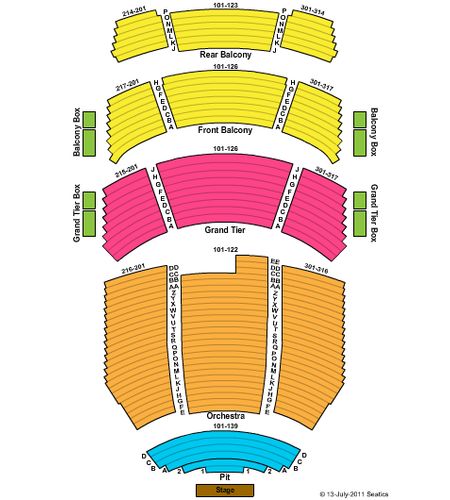 Durham Performing Arts Center