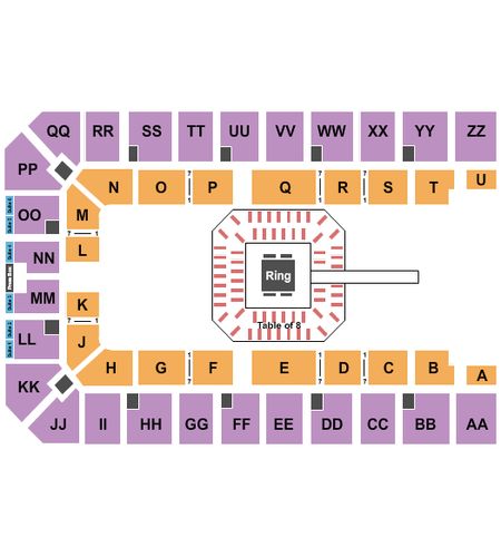 Ector County Coliseum