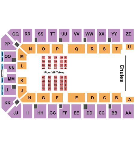 Ector County Coliseum