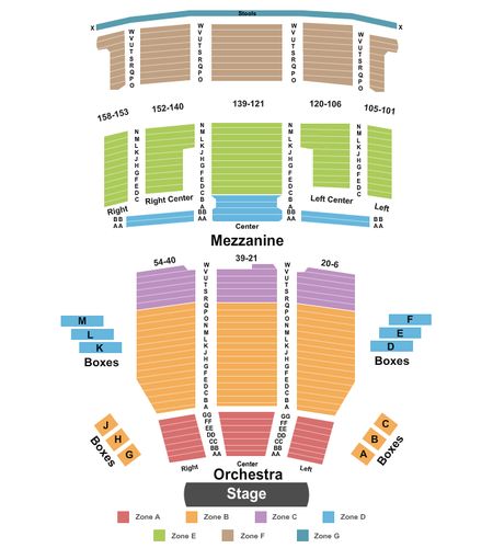 Ed Mirvish Theatre