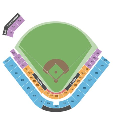Ed Smith Stadium