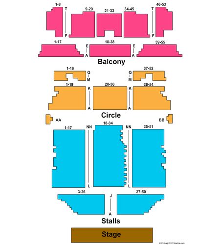 Edinburgh Playhouse