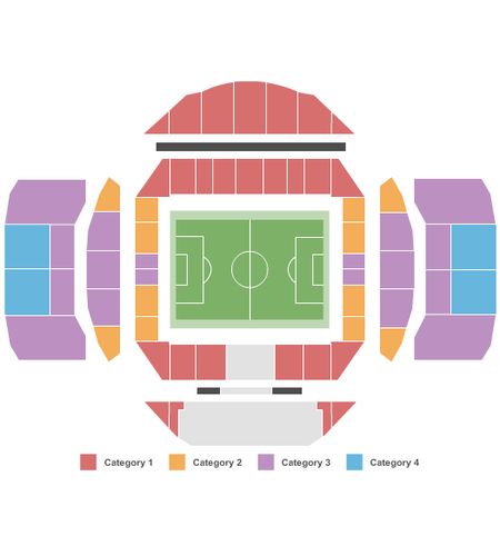 Ekaterinburg Arena