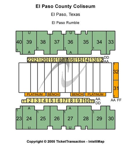 El Paso County Coliseum