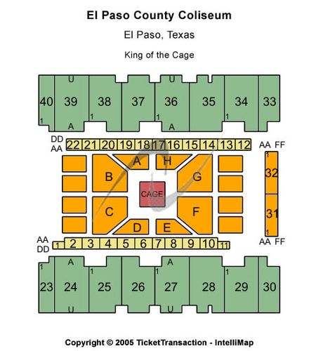 El Paso County Coliseum