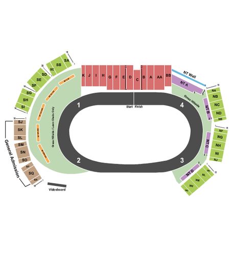 Eldora Speedway