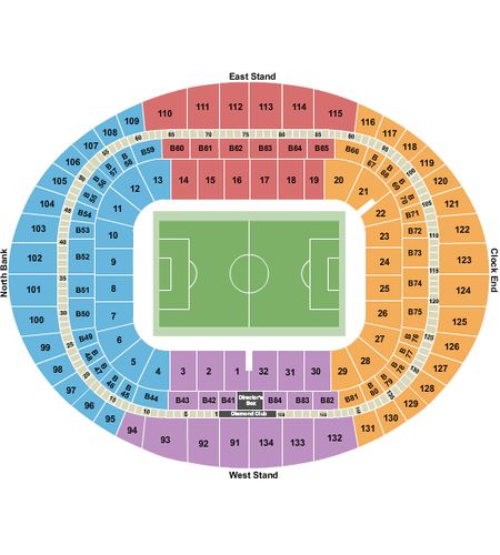 Emirates Stadium