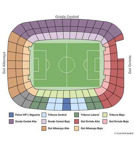 Estadi Ciutat de Valencia