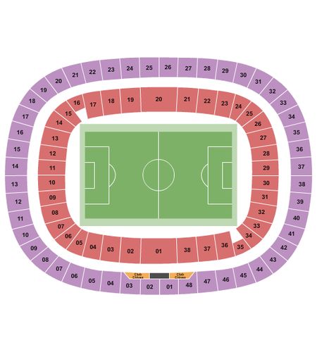 Estadio Akron