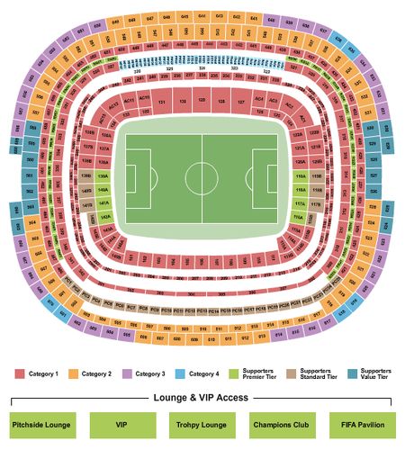 Estadio Azteca