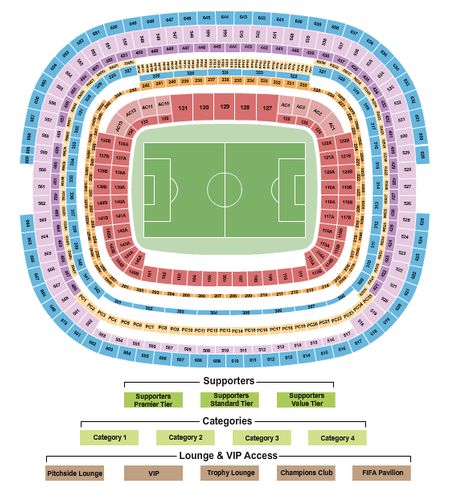Estadio Azteca