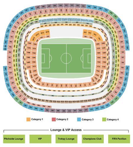 Estadio Azteca