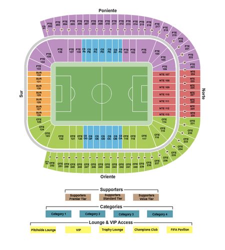 Estadio BBVA Bancomer