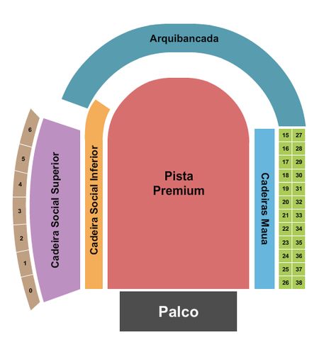 Estadio Couto Pereira