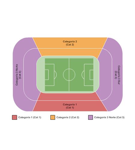 Estadio La Portada