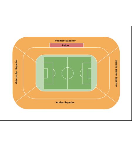 Estadio La Portada