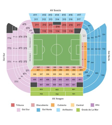 Estadio Mestalla