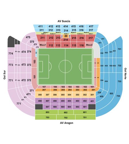 Estadio Mestalla