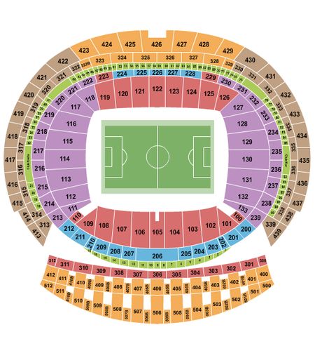 Estadio Metropolitano