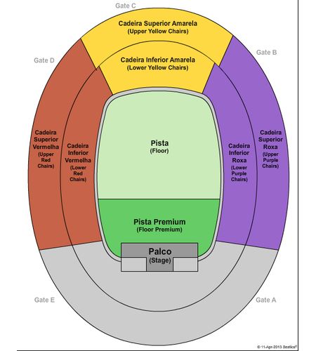 Estadio Mineirao