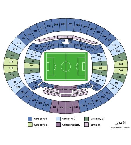 Estadio Mineirao