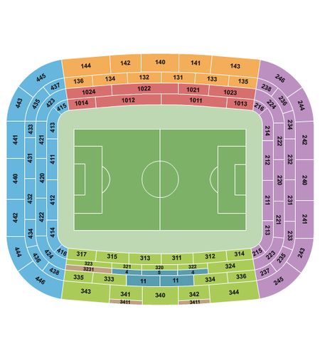 Estadio Ramon Sanchez Pizjuan
