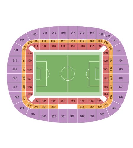 Estadio San Mames