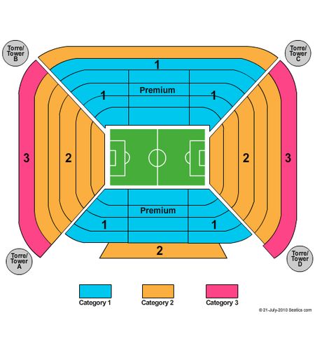 Estadio Santiago Bernabeu