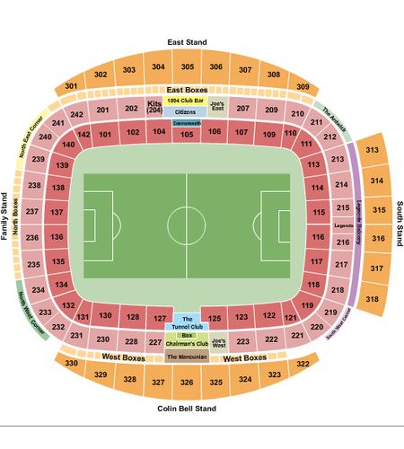 Etihad Stadium