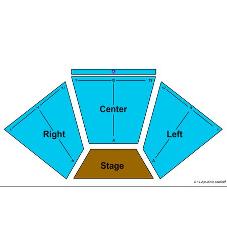 Evans Amphitheatre At Cain Park