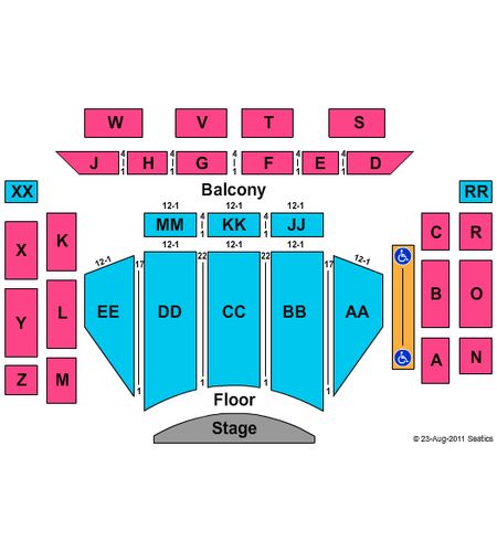 Evansville Coliseum