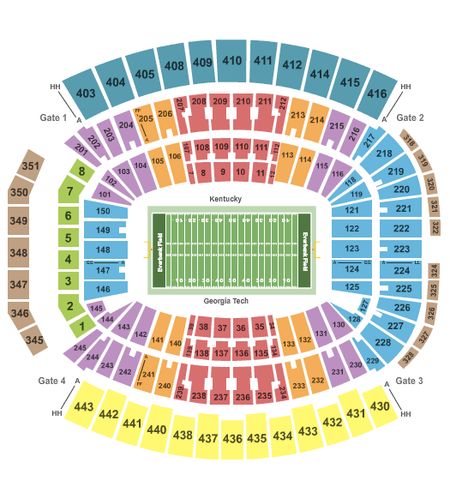 EverBank Stadium