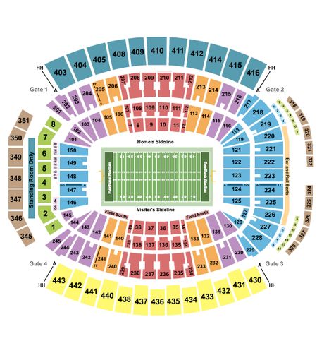 EverBank Stadium