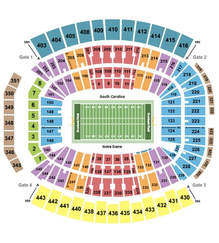 EverBank Stadium