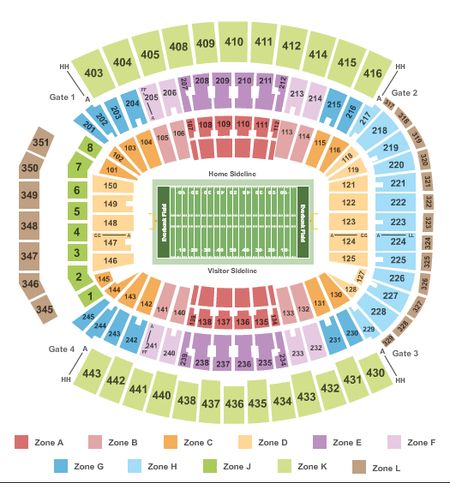 EverBank Stadium