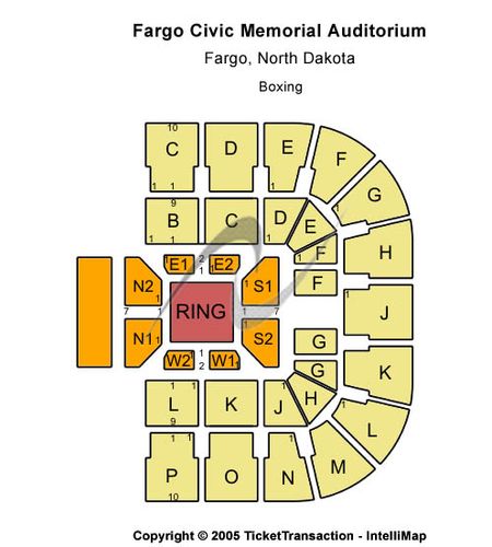 Fargo Civic Memorial Auditorium