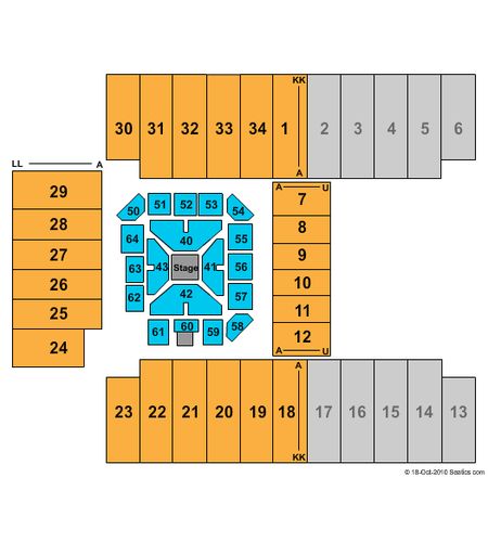 Fargodome