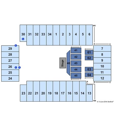 Fargodome