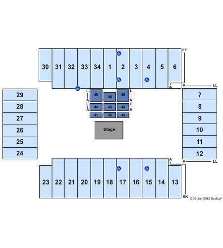 Fargodome