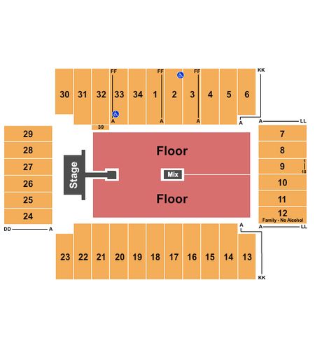 Fargodome