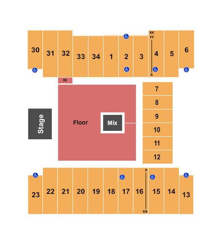Fargodome