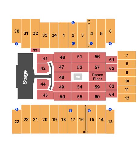 Fargodome