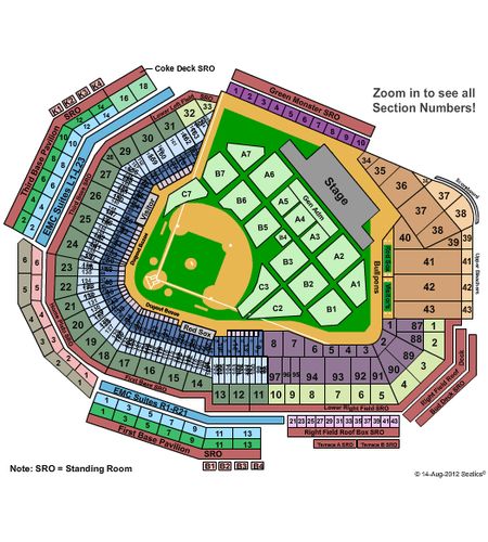 Fenway Park
