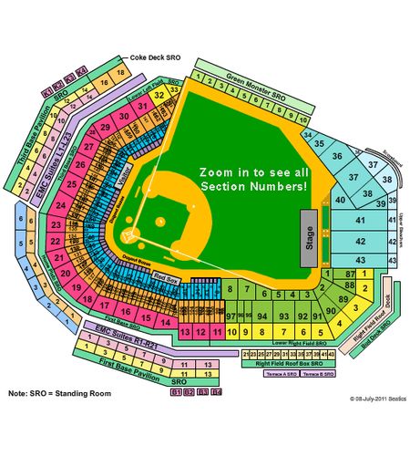 Fenway Park