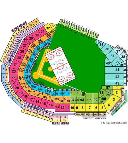 Fenway Park
