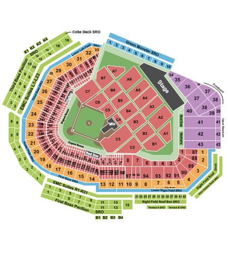 Fenway Park