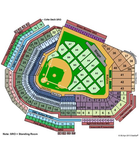 Fenway Park
